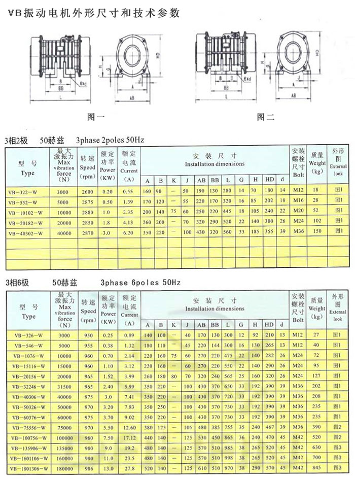 B振动电机技术参数